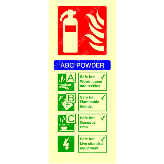 ABC powder sign